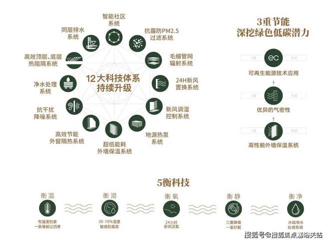 茂府2024最新房价＋户型图＋环境配套尊龙凯时APP张江金茂府网站-张江金(图31)