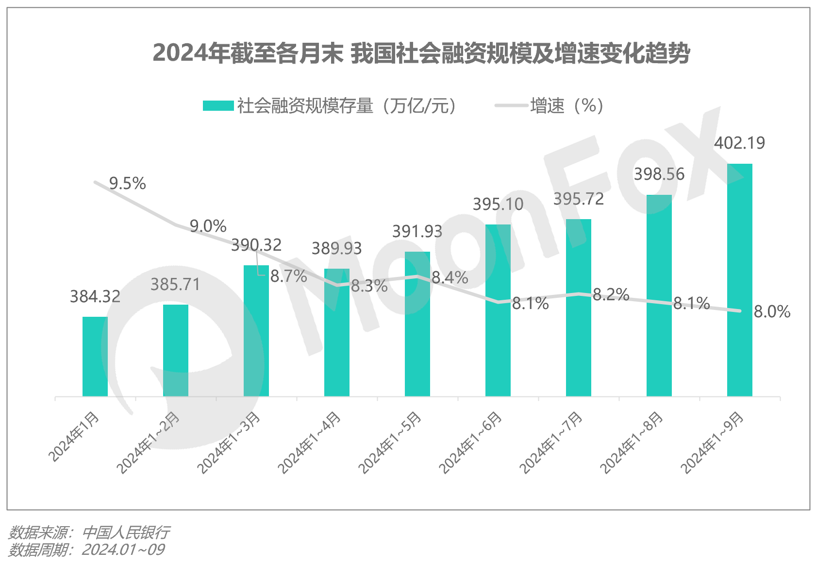 Q3移动互联网行业数据研究报告尊龙凯时·中国网站2024年(图16)